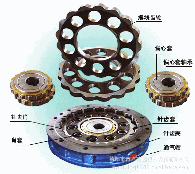 专业生产各种型号摆线针轮减速机13365545676 摆线减速机型号