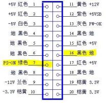 电脑主机启动不起来？ - 已解决 - 搜搜问问 腾讯搜搜问问