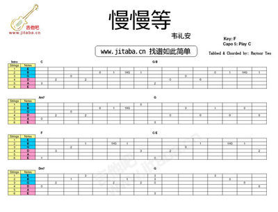 慢慢等慢慢等慢慢等慢慢等等到我都睡着了 慢慢等吉他谱