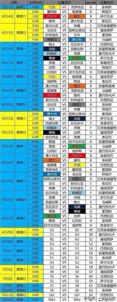 2014世界杯开幕时间以及2014世界杯比赛时间表 世界杯时间表