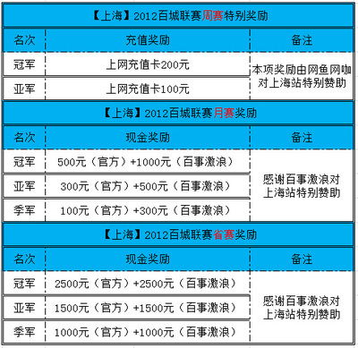 风云黄浦江，恩怨江湖兄弟 有恩怨就有江湖