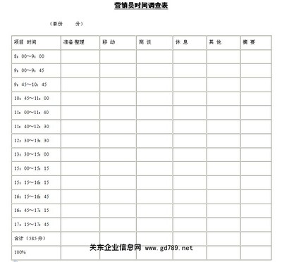 抽样问卷调查法的主要优缺点 pps抽样调查法