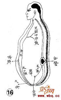 形意拳《内功经》图解 形意拳五行拳图解