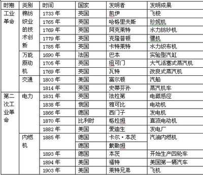 举秀才，不知书。举孝廉，父别居。寒素清白浊如泥，高第良将怯如 举孝廉不行