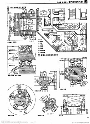 人体工程学和室内空间常用尺寸 室内设计常用家具尺寸