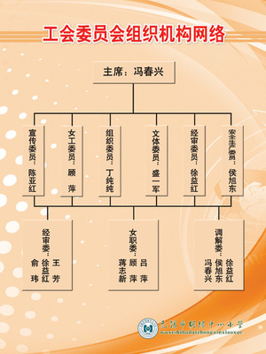 自来水公司工会的2012年工作总结 学校工会工作总结