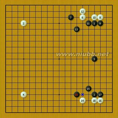 武宫正树宇宙流是对理想的坚持 武宫正树宇宙流棋谱