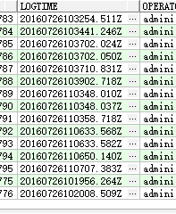 UTC时间与北京时间的关系 utc转换北京时间 java