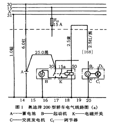 汽车电路识图方法 柴油汽车发电机