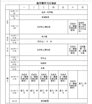 如何制作学习计划2014年学习计划表格式