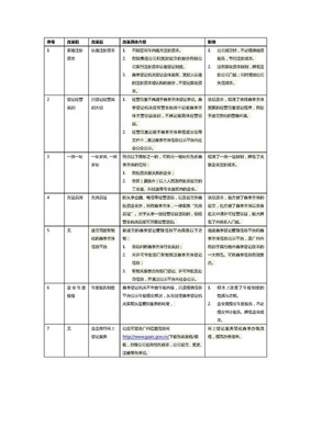 现在注册公司不用验资了，那么注册股份有限公司的资本虚报是不是 虚报注册资本罪还有吗