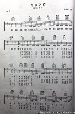 左轮吉他教程吉他谱《同桌的你》 同桌的你指弹吉他谱