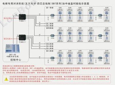 水陆精锐练射击秀器材[18P] 精锐邮箱