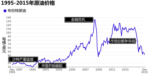 黄皮书 | 新常态下浙商亟需树立这“十大新思维” 亟需 亟须