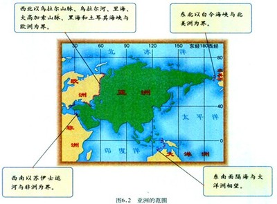 初一地理基础知识教学反思 初一地理知识点总结