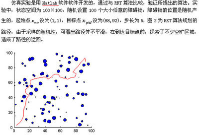 基于未知环境下改进的RRT路径规划算法 改进4.0算法