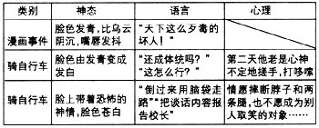 “套中人”别里科夫性格的再分析 套中人人物分析