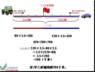 相遇问题练习题