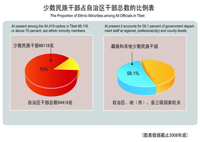 《中华民族》高清视频全集（共80集） 中华小当家第二部全集