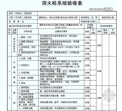 建设工程竣工验收报告（范本） 工程竣工验收报告范本