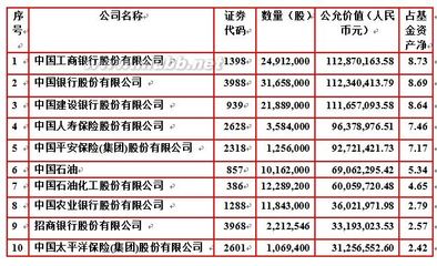 看好510900H股ETF 510900怎么买