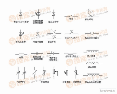 常用电机控制电路图中符号所代表什么意思 电路图常用符号大全