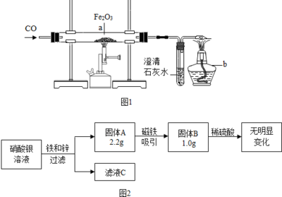 硝酸的计算 硝酸与合金的计算