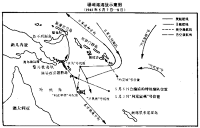 珊瑚岛海战:史上首次真正的航母大战