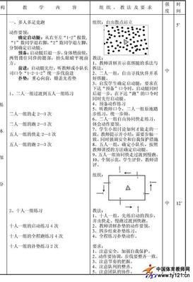 五年级体育教案全册 五年级体育教案新