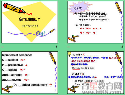 初中英语作文常用句型 初中英语作文连接词