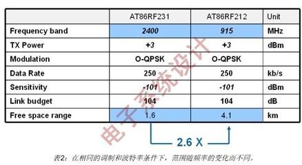 《信客》教学实录 小学信息技术教学实录