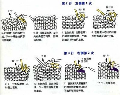 大师安心的打毛衣心得 草图大师学习心得论文