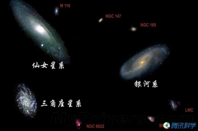 天体大小比较图片 宇宙天体大小比较视频