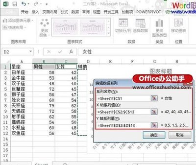 利用EXCEL制作标准排列图 利用excel制作软件