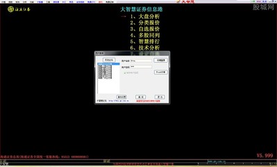 海通大智慧快捷键 海通证券大智慧软件