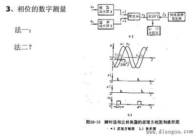 关于功率因数 提高功率因数的方法