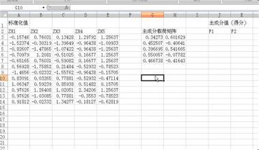 EXCEL矩阵相乘MMULT函数应用介绍 excel矩阵相乘函数