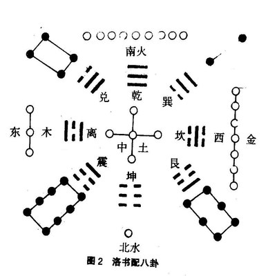 准到吓人的手相秘笈（组图） 【易经预测】 易经数理秘笈