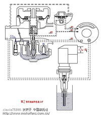 摩托车化油器调整图解 摩托车化油器怠速调节