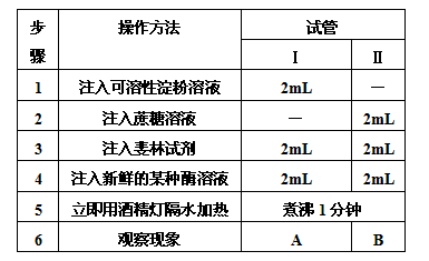 科学的研究方法主要包括以下七个步骤 科学研究步骤