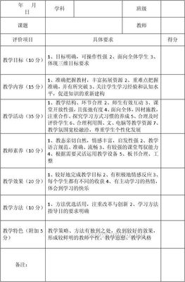 课堂教学评价表 课堂教学评价量表