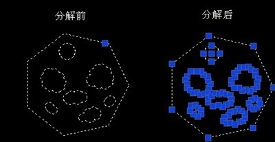 解决AutoCAD中炸开/分解（explode）命令不能用的方法 autocad分解命令