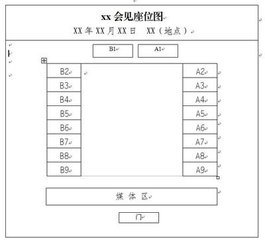 大型会议的座次安排 长条会议桌座次安排