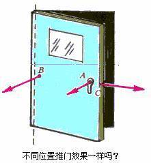 摩擦的分类 力的作用效果三要素