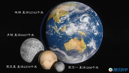 冥王星 地狱已被科学家证实