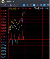 徐小明：9月24日盘中即时直播