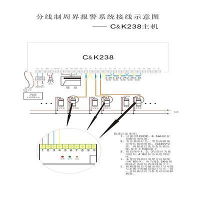 上海帕克顿电子围栏主机独家代理商 电子围栏报警主机