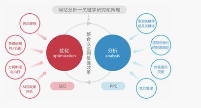 国外那些你所不知道的搜索引擎汇总 国外的搜索引擎