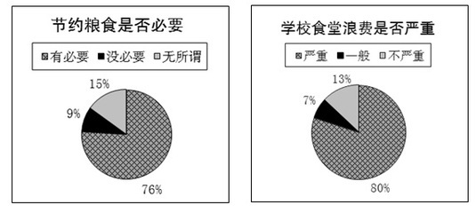 2013北京市语文中考各区一模试题汇编—综合性学习