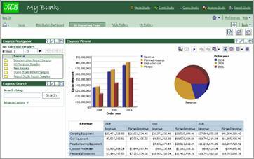 启动 IBM Cognos 8 时出现的问题 ibm cognos教程